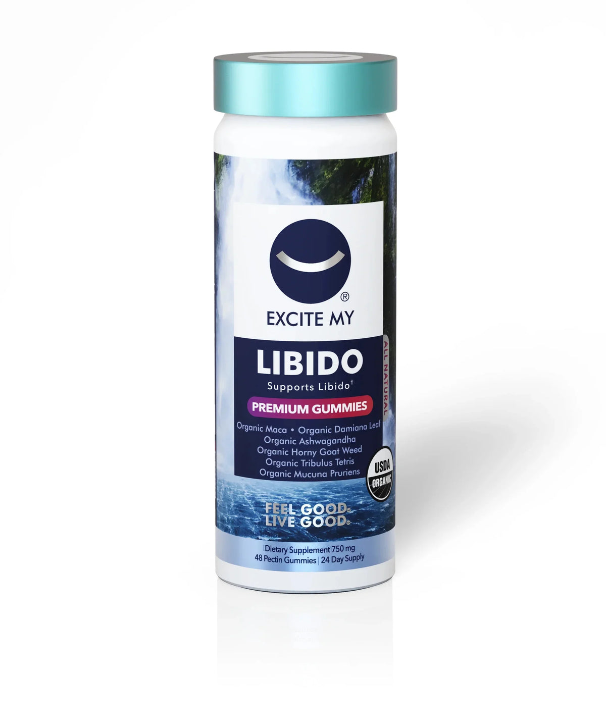 Wellness EXCITE MY LIBIDO Gummies Journey