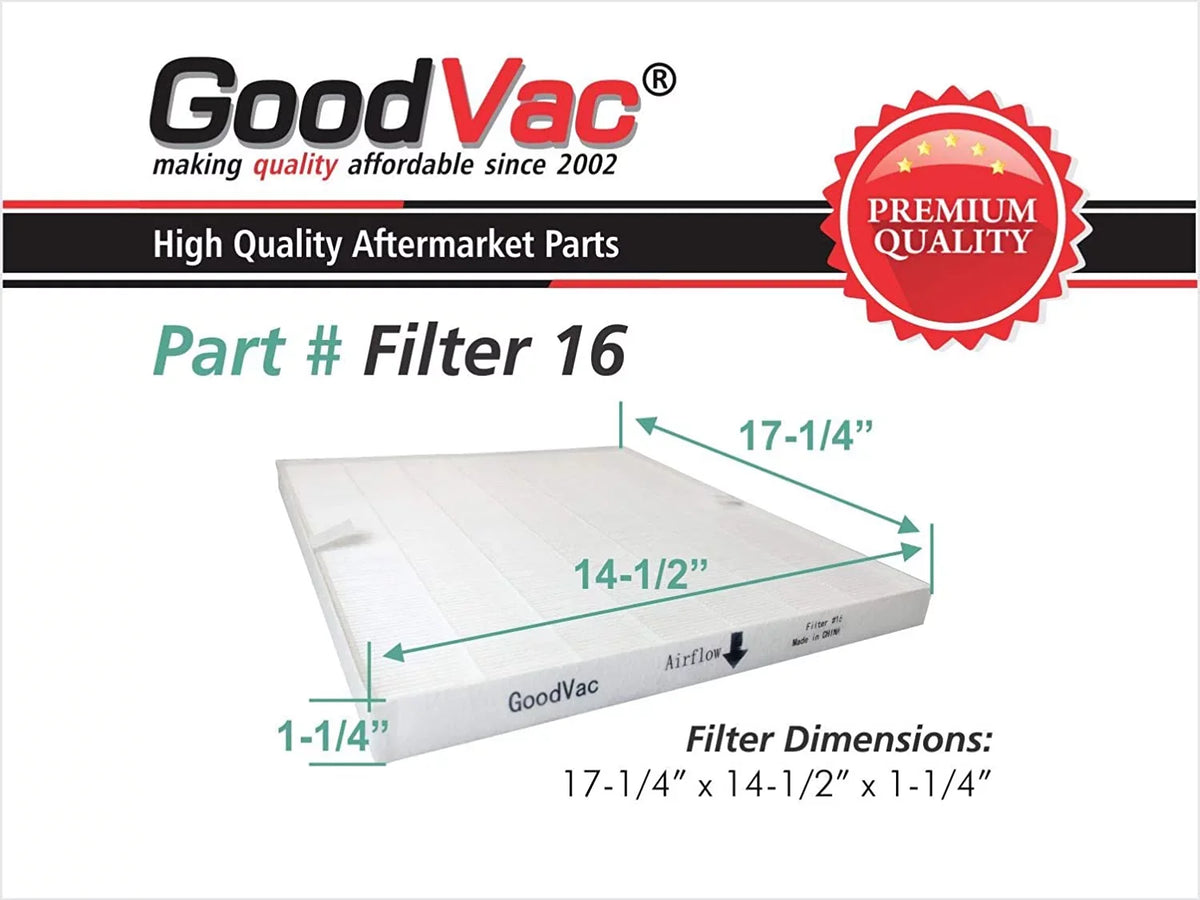 for Filter Replacement Cleaner GOODVAC EL500 Pre-Filters EL500AZ HEPA Carbon Air Electrolux w/