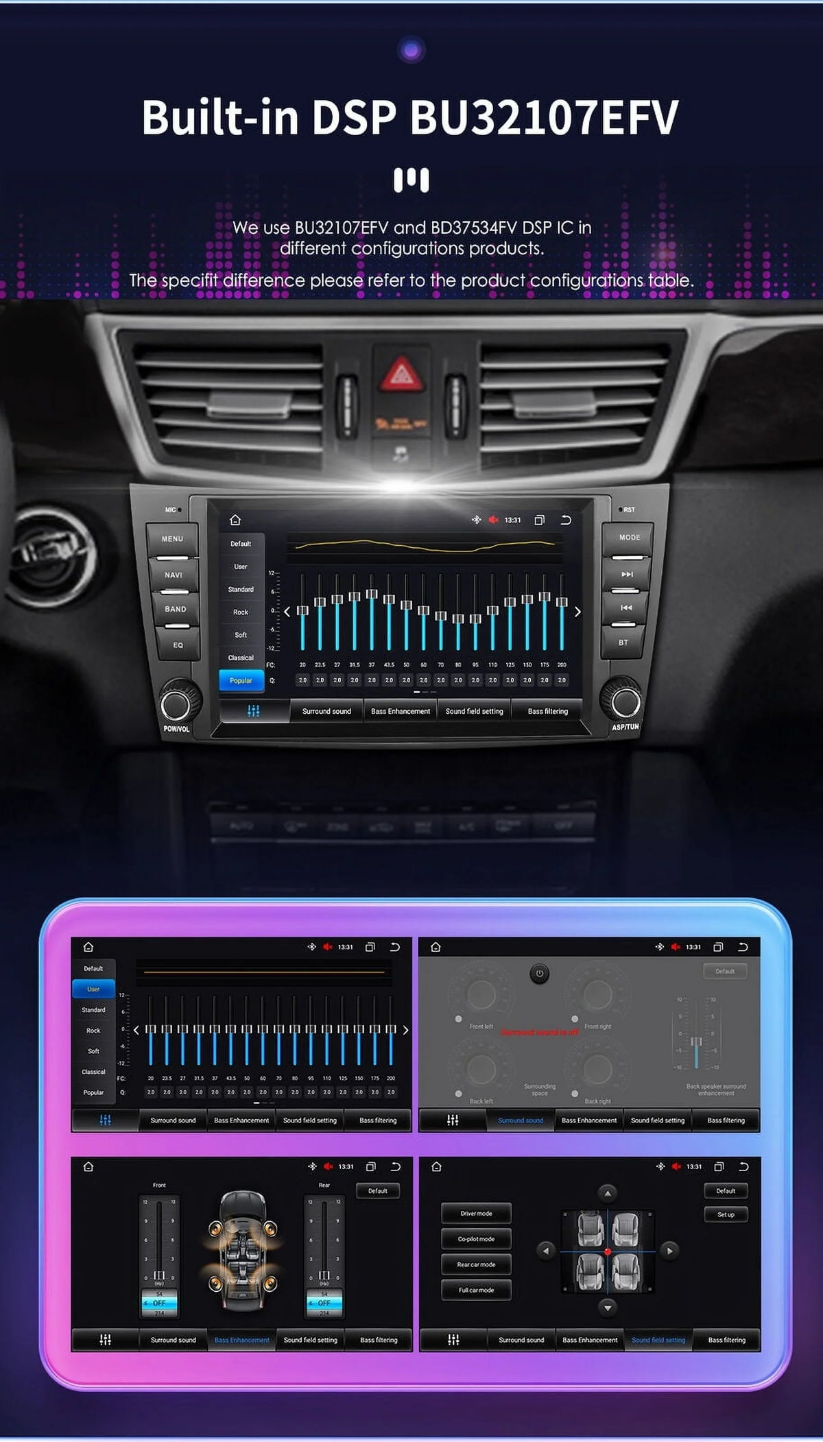 Car W219 E-Class DSP Benz for Mercedes Carplay 8" Nav Radio 1280*720 GPS Stereo