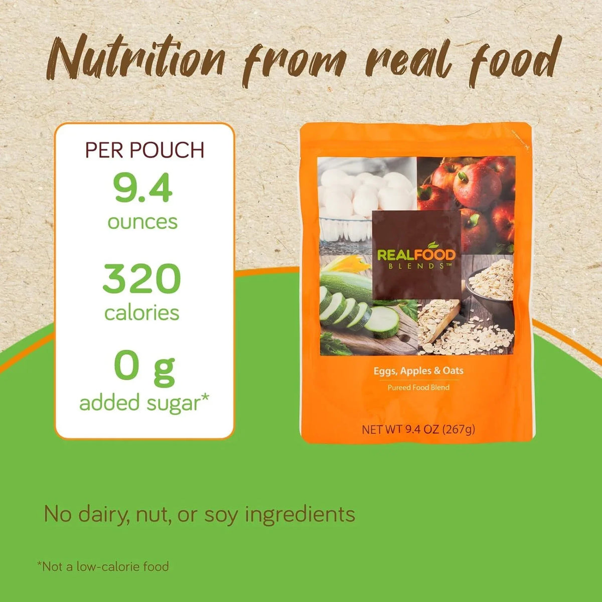 '- 9.4 for Oz Tube Meals 12) Variety Pouch Blends Real (Pack Food of - - Pack People Fed