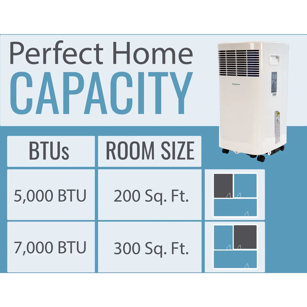 Air Keystone a Remote BTU Portable Sq. Room with Ft. Conditioner I up for 250 5,000 115V Sense to Control