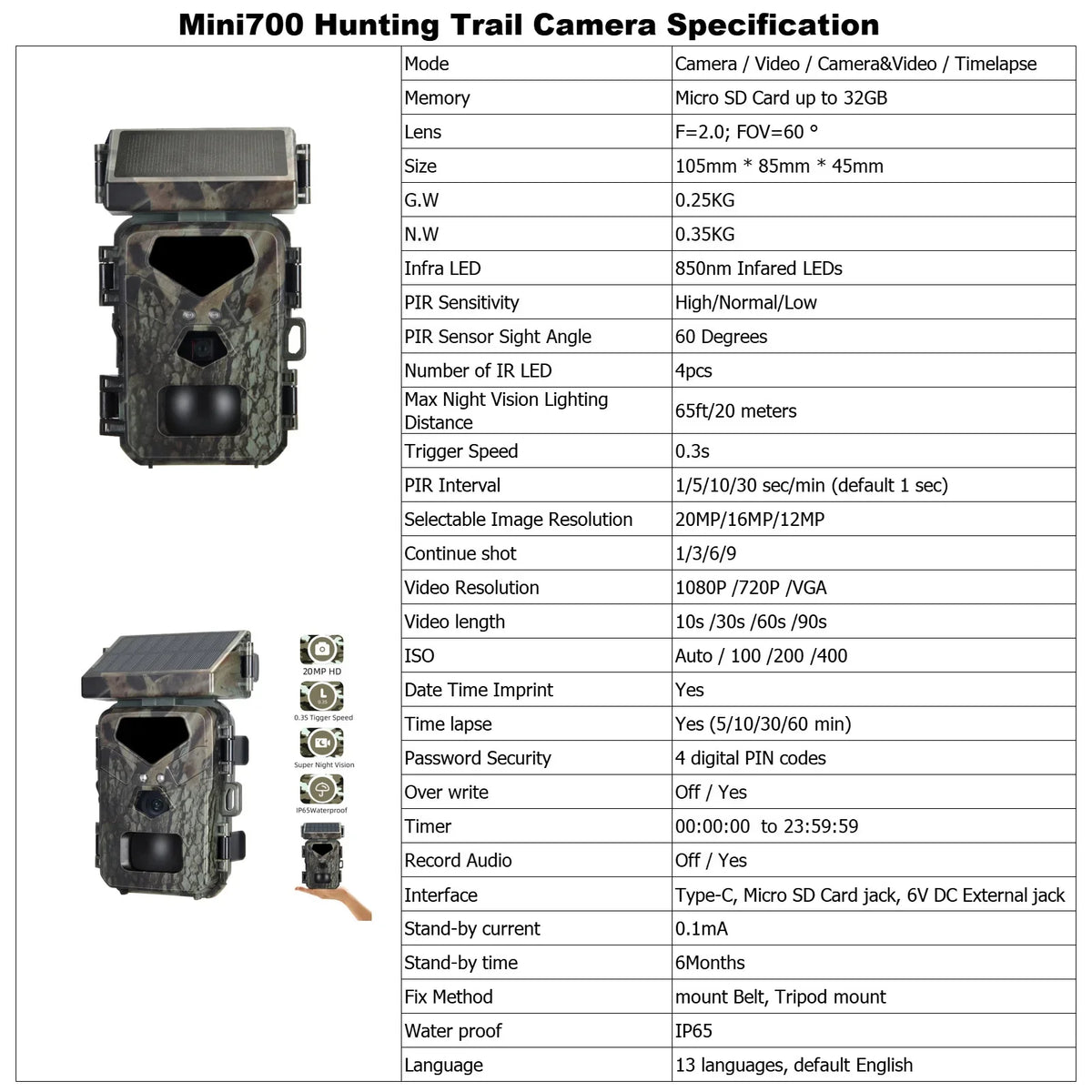 Camcorder,Camera Owsoo 1080p And Camera 0.3s Camera With VisionDazzduo Speed 20mp/1080p 20mp With 20mp/1080p Vision Vision Andoer Camera Quality Camera Camera Camera 0.3s Speed Vision Camera