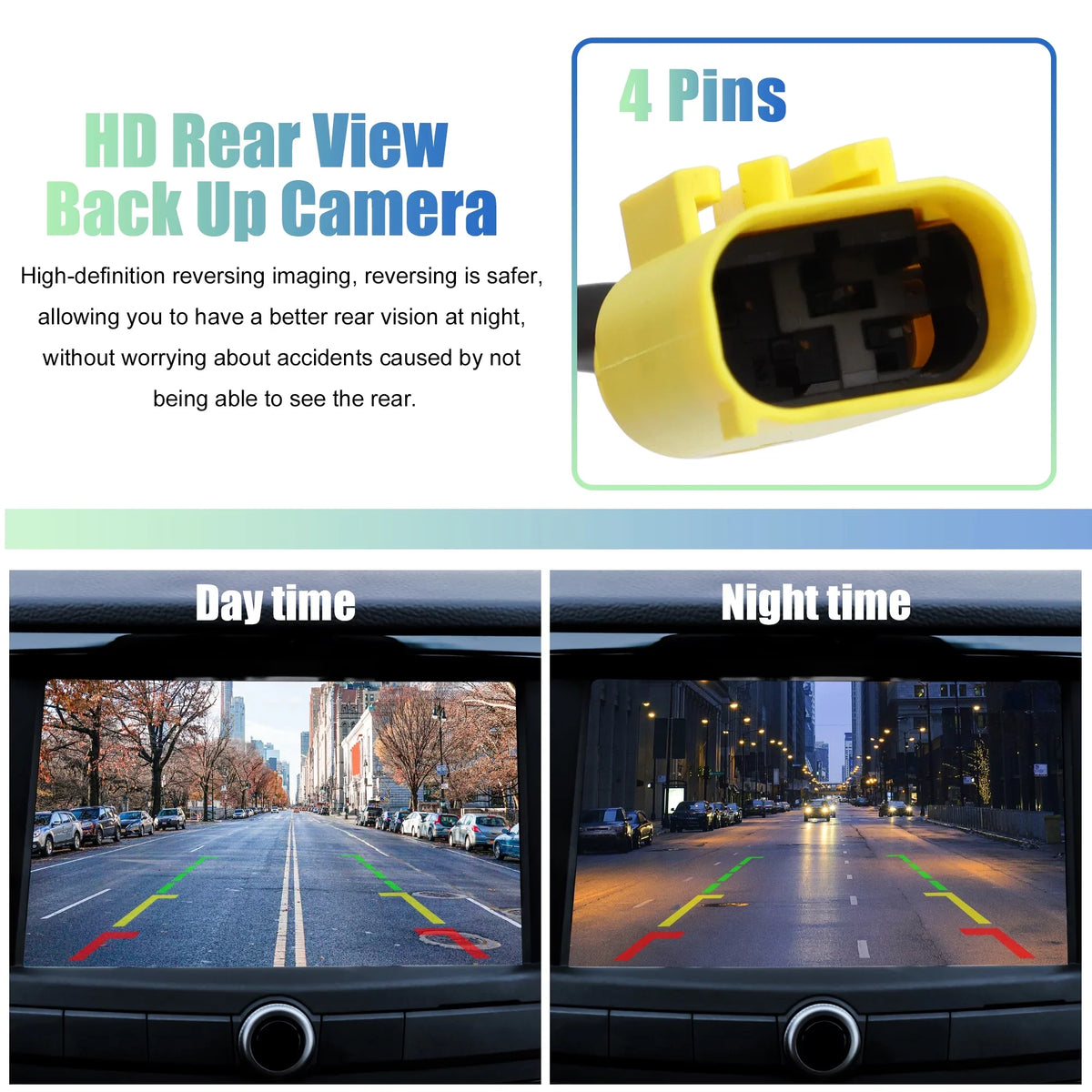 2014-2015 View Up Reverse Back Camera Kia Parking Replace Backup Rear 95760-2P600 Car Camera for Waterproof Sorento