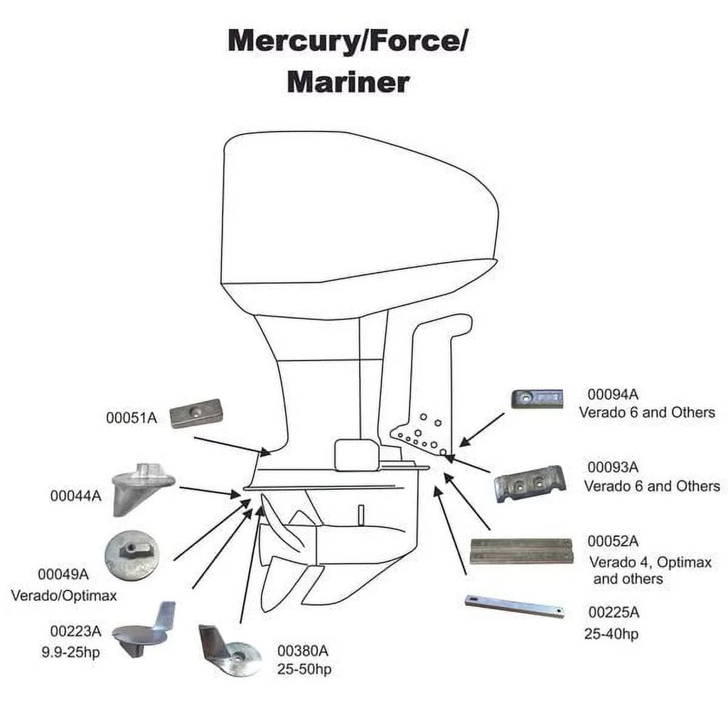 Outboards Grade Zinc 95111, 8M010755, Fits Kit And Kit Zinc Replaces CMVERDO4KIT, US 4 18-6156 Mercury Military Anode Verado Optimax Complete
