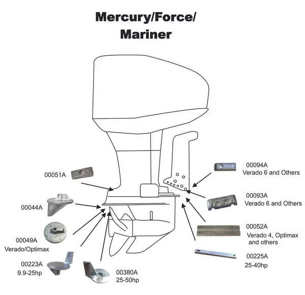 Outboards Grade Zinc 95111, 8M010755, Fits Kit And Kit Zinc Replaces CMVERDO4KIT, US 4 18-6156 Mercury Military Anode Verado Optimax Complete