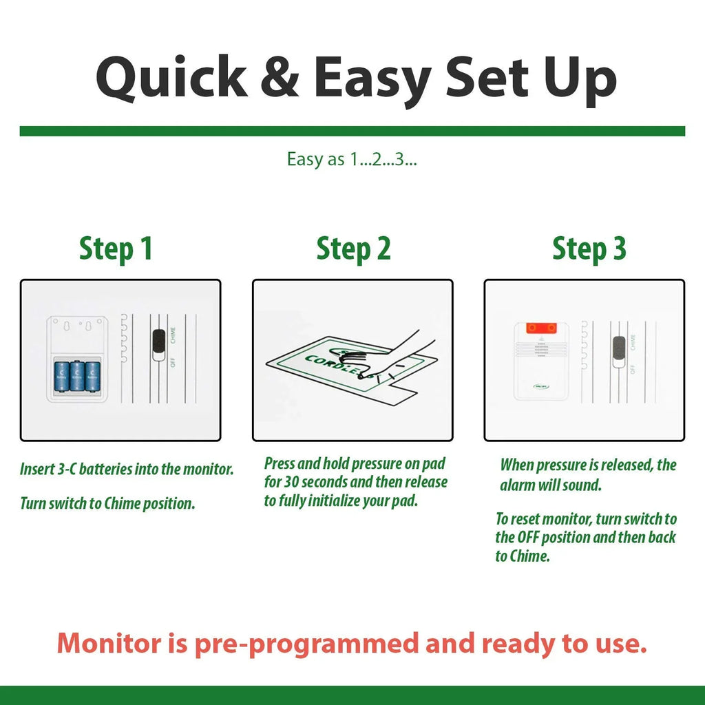 Monitoring Falls Piece Wandering While Help Cordless Sensing Smart and Unattended, Bed Exit Prevent Caregiver Set 2 Pressure Bed Alarm - Pad System with