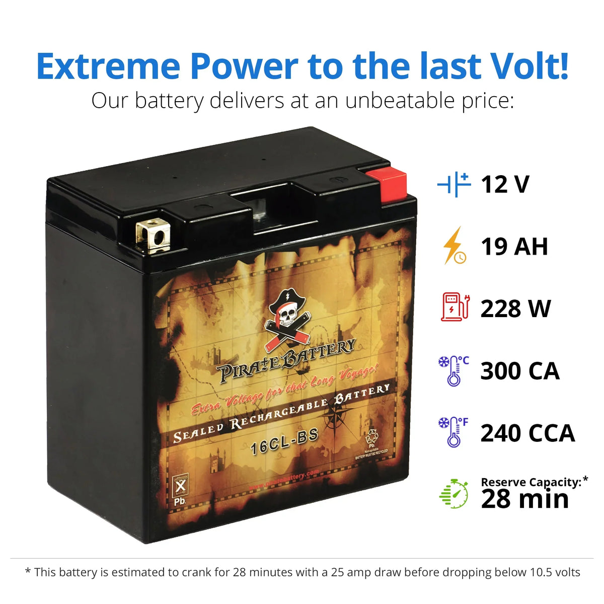 X2 Battery Pirate Ski Kawasaki Jet Yb16cl-bs 650cc for Battery 86-'95 Jf650