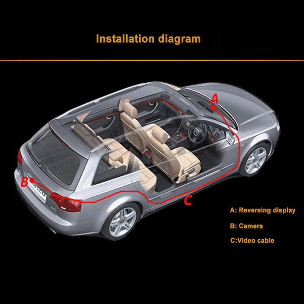 5 Car Rearview Monitor with Camera Inch Auto Display Reversing Mirror Video