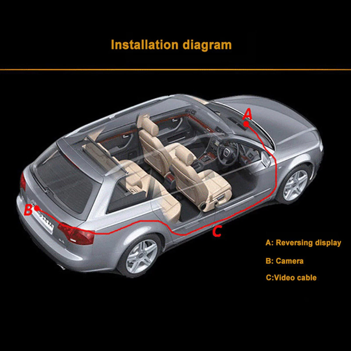 5 Car Rearview Monitor with Camera Inch Auto Display Reversing Mirror Video