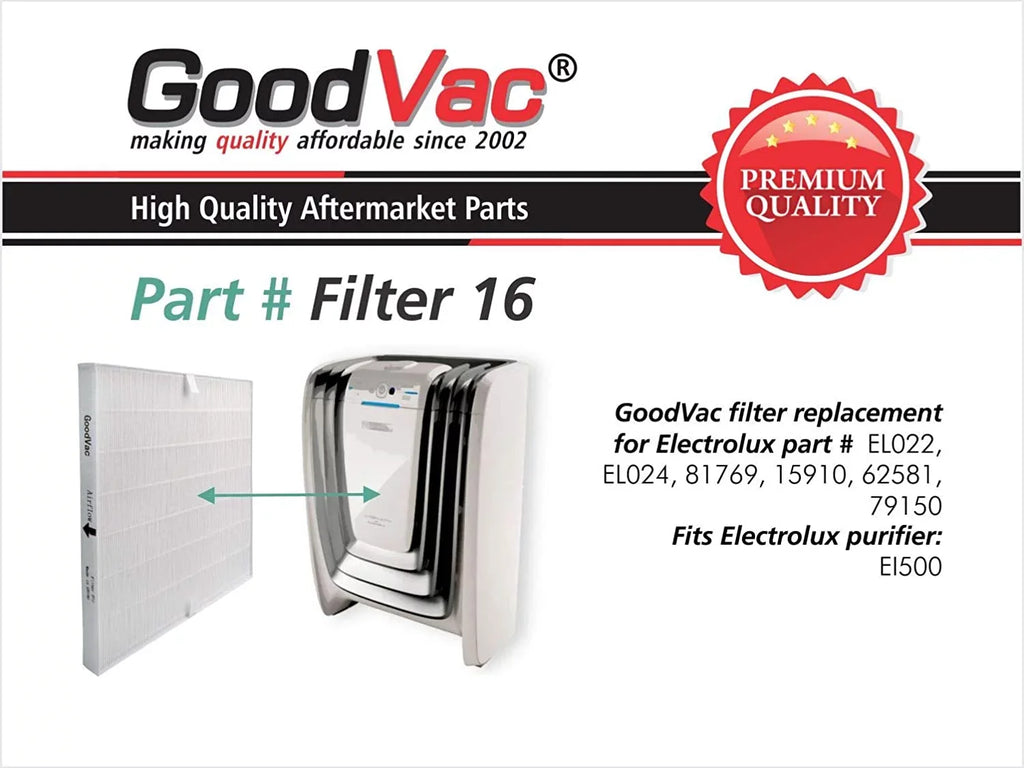 for Filter Replacement Cleaner GOODVAC EL500 Pre-Filters EL500AZ HEPA Carbon Air Electrolux w/