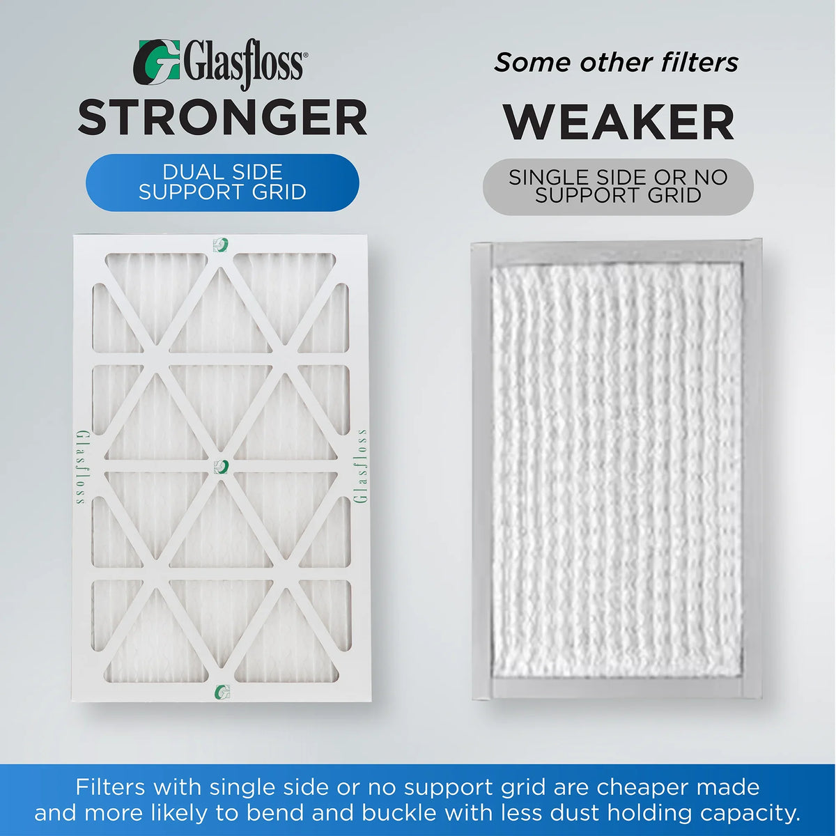 20x20x4 10 ZL MERV Filter Series Case - of Glasfloss 6 Air