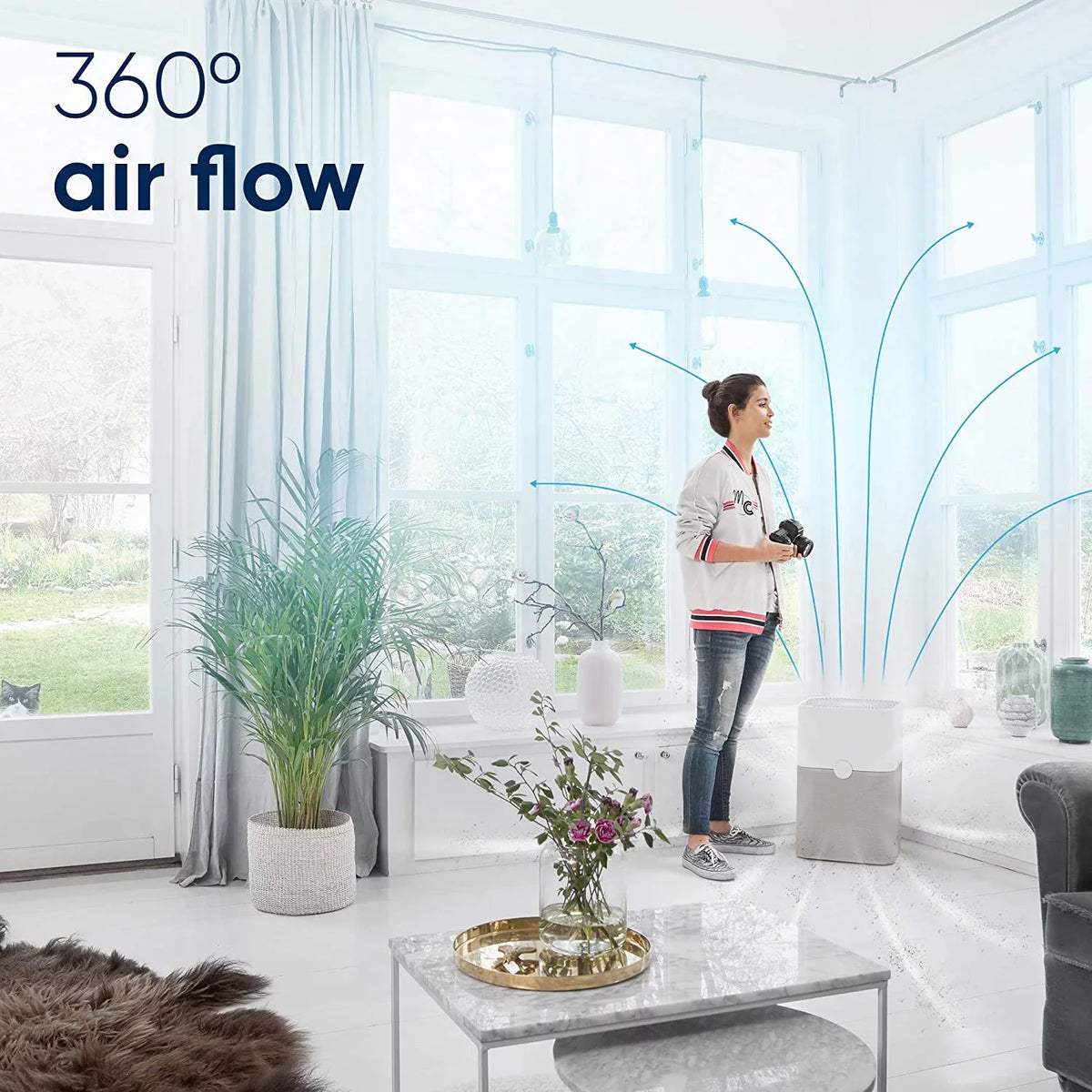 Air Pre-Filters, Blueair Washable Germs, Carbon Mold, Captures Smoke, 211+ Purifier Blue 3 Room Large Stage Allergens, Pure Smokers, Pets, Dust, with Two Filter, Odors, Particle,