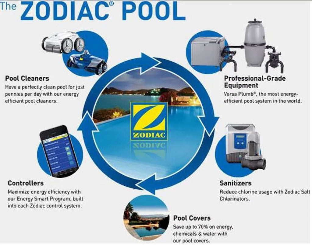 Control Side MX8 Direction Zodiac R-Kit A Pool R0524700 Cleaner Baracuda Device