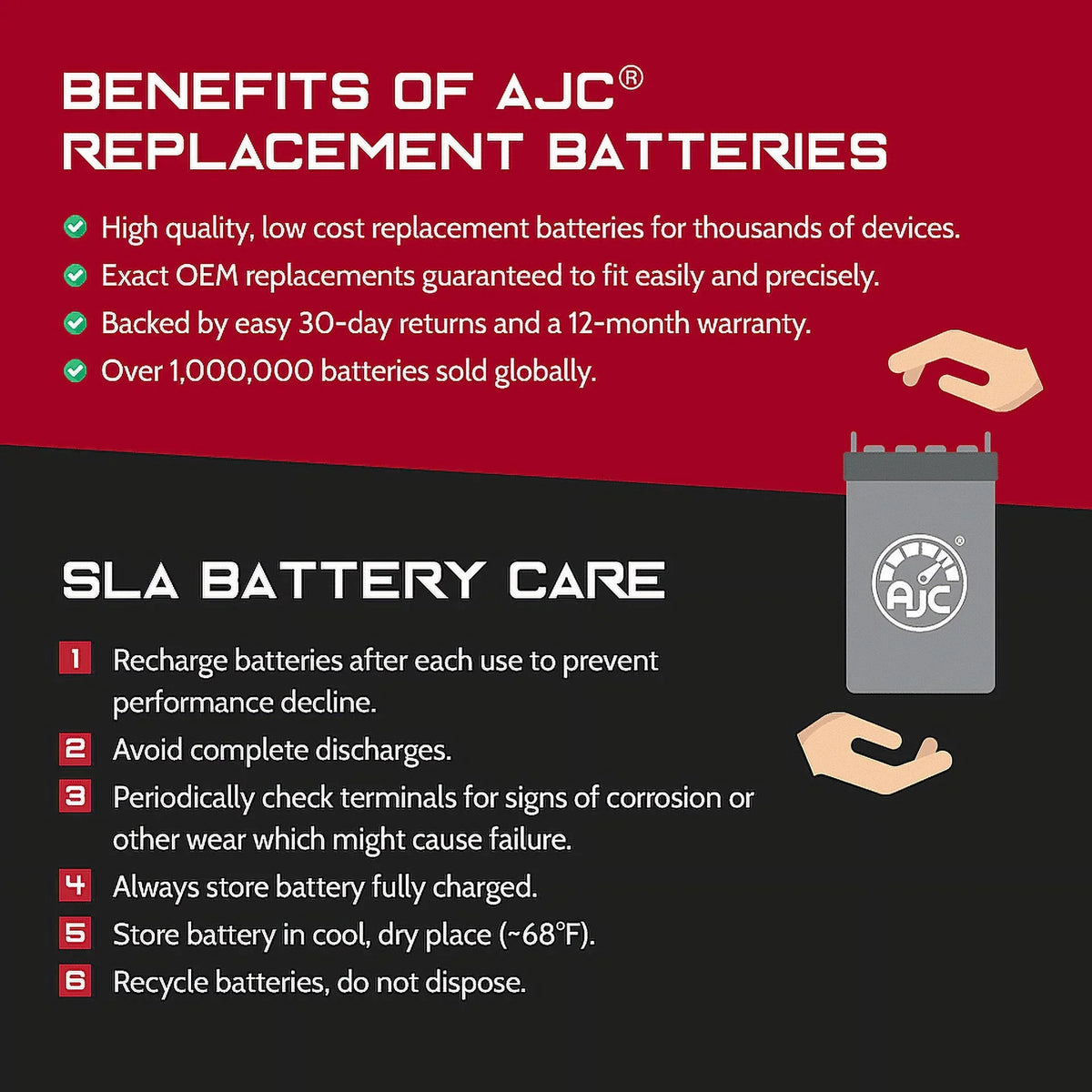 787 AJC Compatible (1997) Battery Personal GTX Battery with Watercraft 787CC Bombardier Replacement