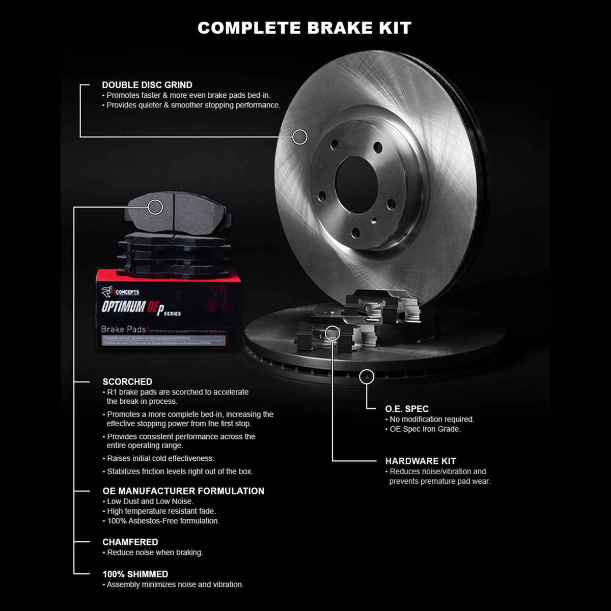 Oe Brake 2014-2022 Blank Pads & Rotor With 200 2015-2017 Optimum Wfuh1 CHRYSLER JEEP R1 CHEROKEE, Concepts select: Concepts Fits 42108 R1