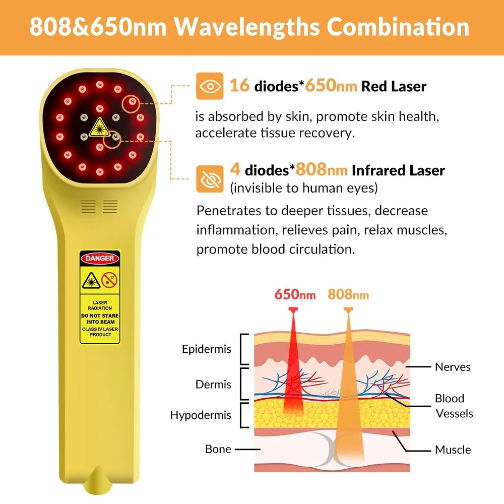 808nm,Cold Device,for Laser Toponechoice Animal,Handheld Pain Relief,for Dog 650nm Therapy Cat
