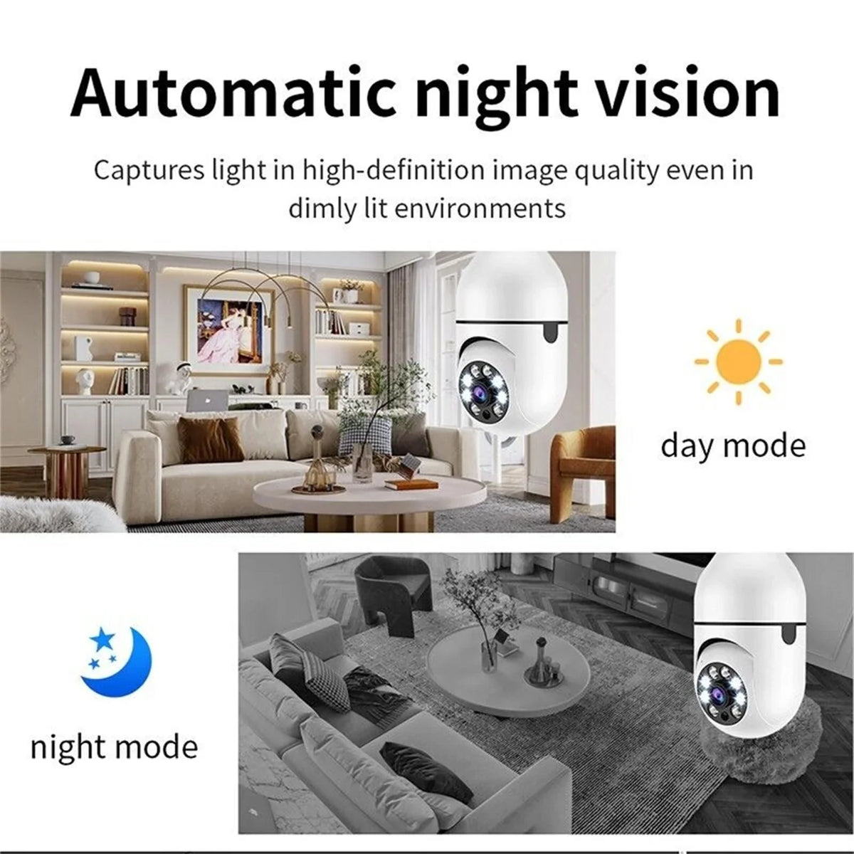 Monitor Infrared with Bulb IP Night HD Vision, 1080P Wireless (Supports 2.4G 2PCS Cam Camera, &5G White E27 WIFI Camera, Security Light Security Wi-Fi)