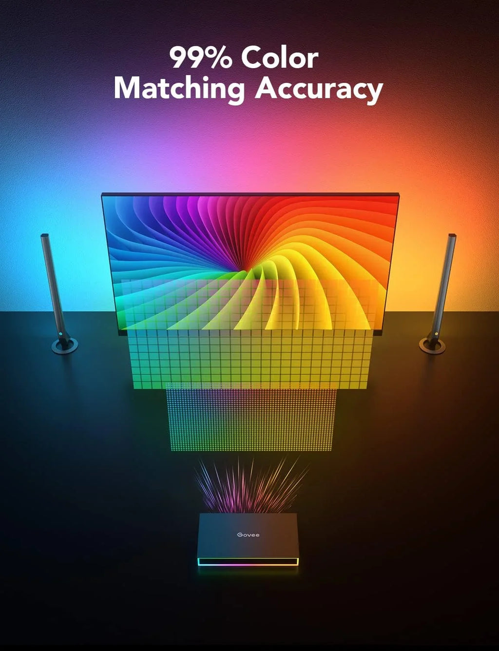 Box, And 3 Kit, for Alexa, Light, Box Out Light Govee Strip Monitors, LED with 27-34 Sync Assistant, HDMI2.0 In inch Works with Gaming Monitor Back CEC, Light 4K Google 1 AI HDMI Gaming and RGBIC Bars
