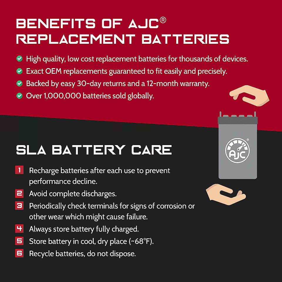 an Motorcycle This Replacement - Brand (2005-2017) Suzuki A Replacement AJC GSX-R1000, 1000CC Battery Is 12V