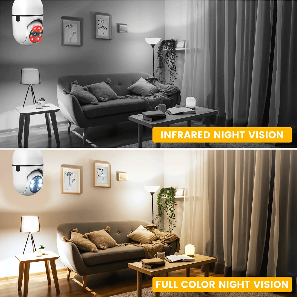 Camera Light Bulb 360° Wireless Camera Night Wifi TOGUARD Dome 1080P 2.4G Security Detection Color (2PCS) Remote IP Outdoor, Access 2-Way Vision Motion E27 Audio with Camera