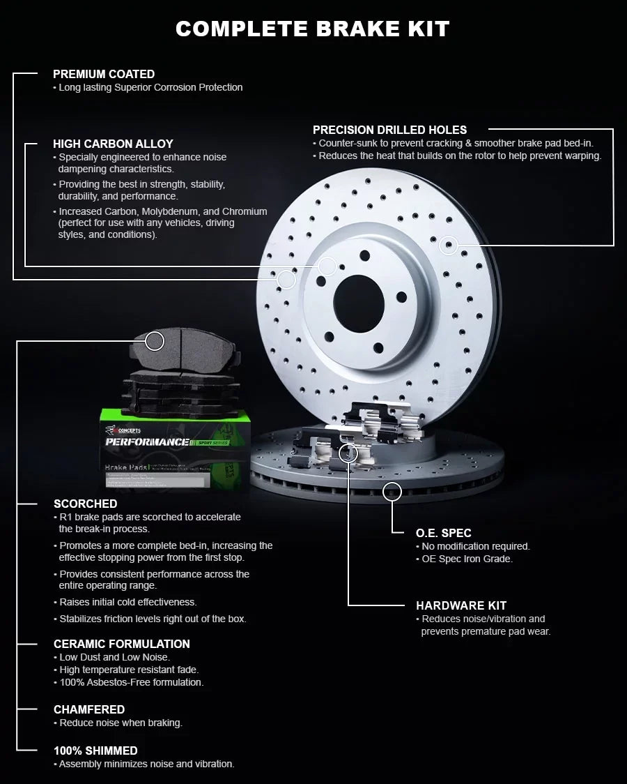Brake Kit Q5 Brake A5 Rotors 2008-2017 Rear Rotors A4 |Rear and Sport Quattro, Pads Brake A5, A4 Concepts allroad, and A4, Audi Pads| Kit|fits Pads| Performance Brakes R1 Hardware Rotors| Quattro, and