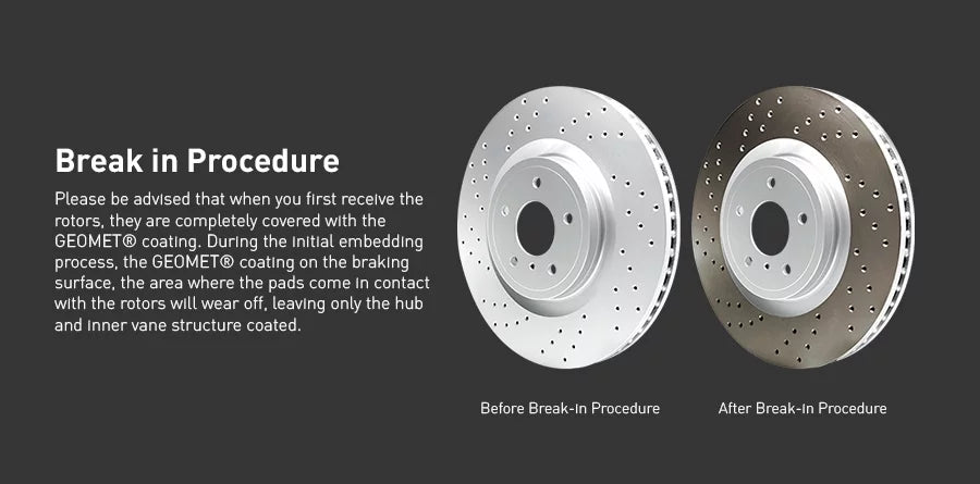 Brake Kit Q5 Brake A5 Rotors 2008-2017 Rear Rotors A4 |Rear and Sport Quattro, Pads Brake A5, A4 Concepts allroad, and A4, Audi Pads| Kit|fits Pads| Performance Brakes R1 Hardware Rotors| Quattro, and