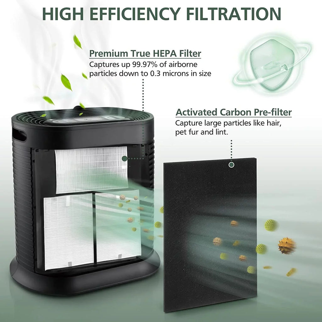 HPA300 4 Air Compatible HRF-R3 with Parts Replacement with Purifier R, Pack Honeywell HRF-AP1,Home & HEPA Pre-Filters Air Precut Air 13 Activated Pack Carbon Purifier Accessories Purifier 3 Filter