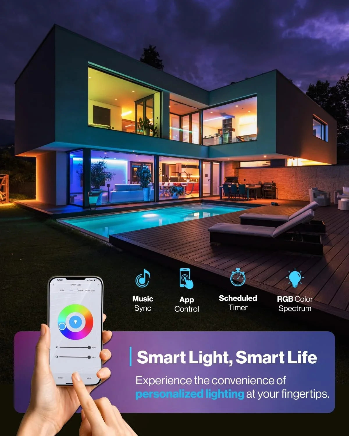 Energy Mount RGB ETL LED Home Light Amazon Night 13 24W Alexa Light Sunco LED 2500LM Pack for Flush Compatible Color Google Kitchen Inch Star Smart Ceiling Fixture Hallway 4 Bedroom Changing