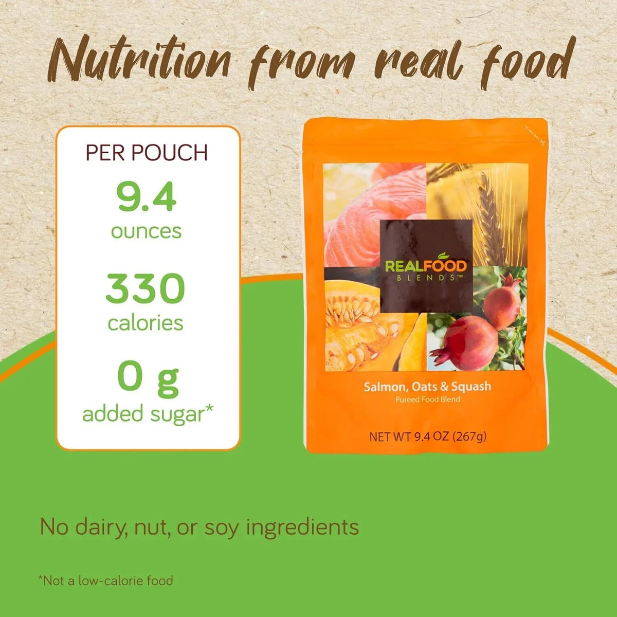 '- 9.4 for Oz Tube Meals 12) Variety Pouch Blends Real (Pack Food of - - Pack People Fed