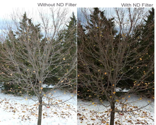 Density) ND8 For Glass Alpha Filter Sony (62mm) DSLR-A100 Multicoated (Neutral
