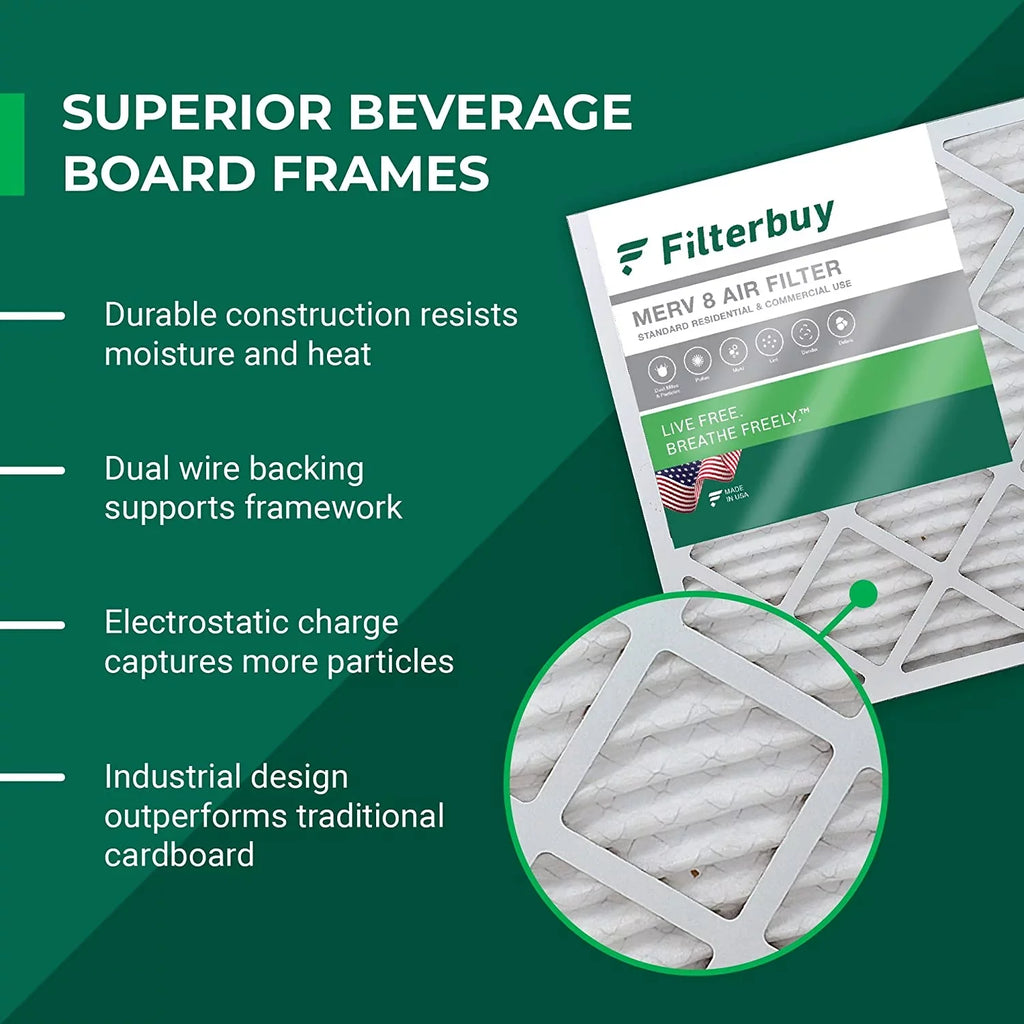 Air AC HVAC 8 Filters MERV (4-Pack) Furnace Filterbuy Pleated 16x21x1