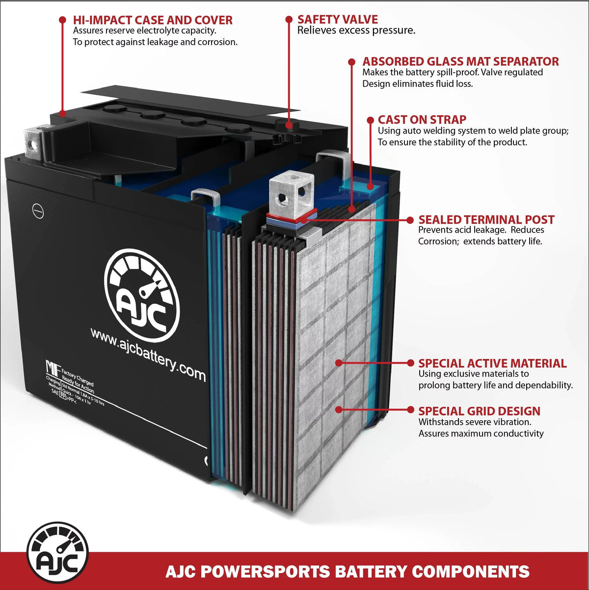 an Motorcycle This Replacement - Brand (2005-2017) Suzuki A Replacement AJC GSX-R1000, 1000CC Battery Is 12V