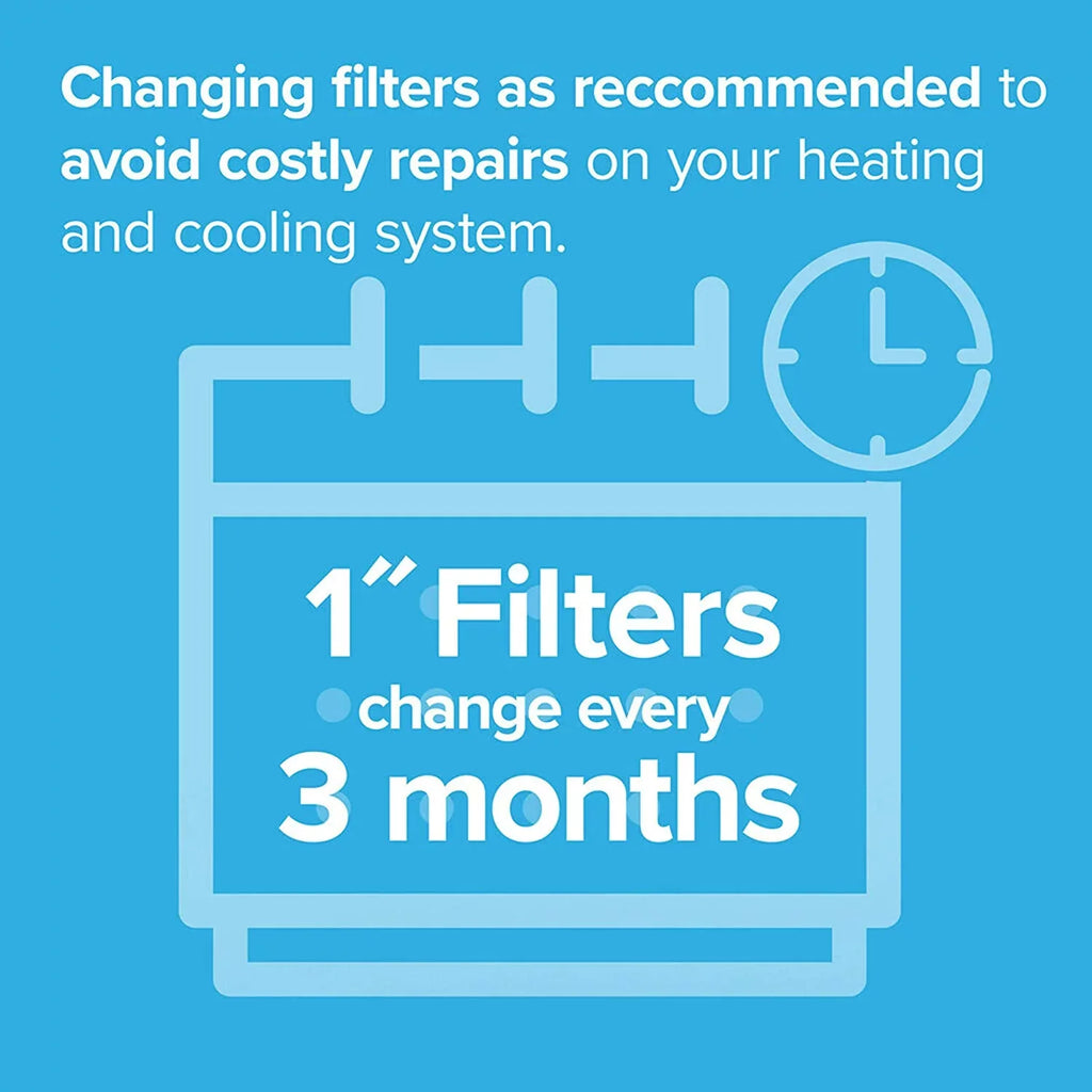 AC Air Filtrete 19.81 MPR Filter, x dimensions Allergen 12x20x1, x 0.81) Defense, 1000, Furnace 6-Pack 11.81 (exact Micro