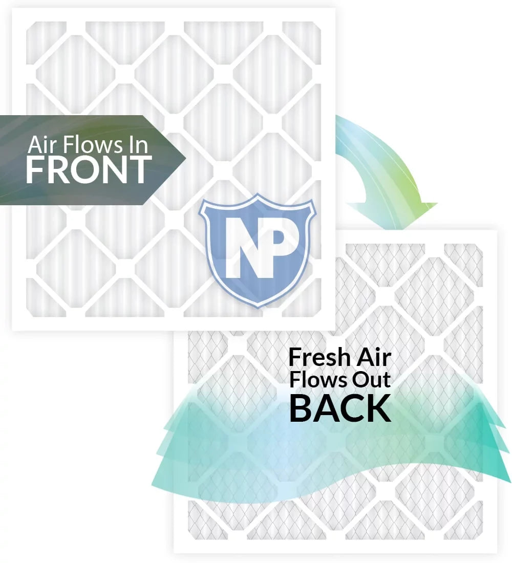 Pure Air Nordic Filters MERV Pack 3 Pleated 24x30x2 14