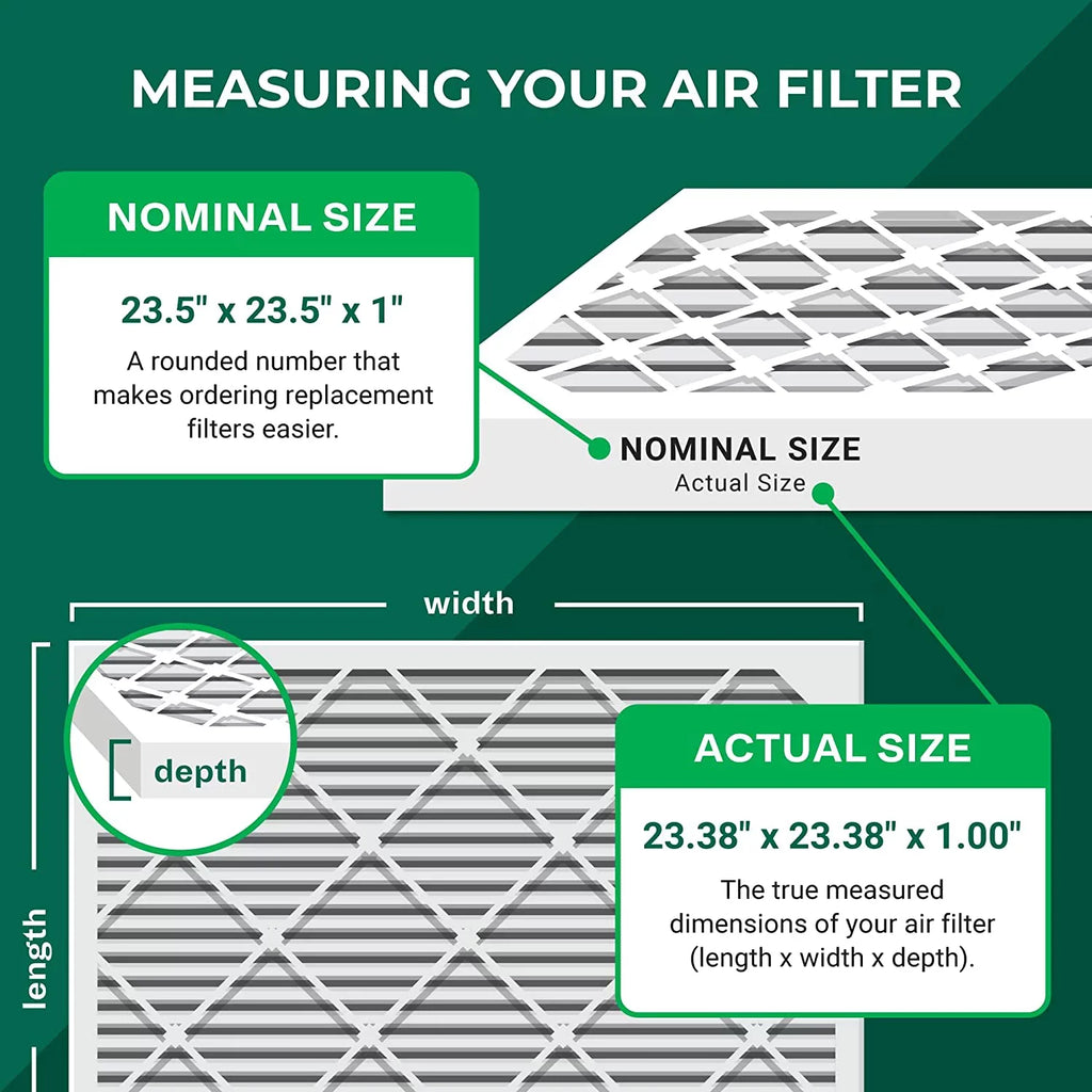 Furnace HVAC Air Pleated Filterbuy 11 AC MERV (2-Pack) Filters 23.5x23.5x1