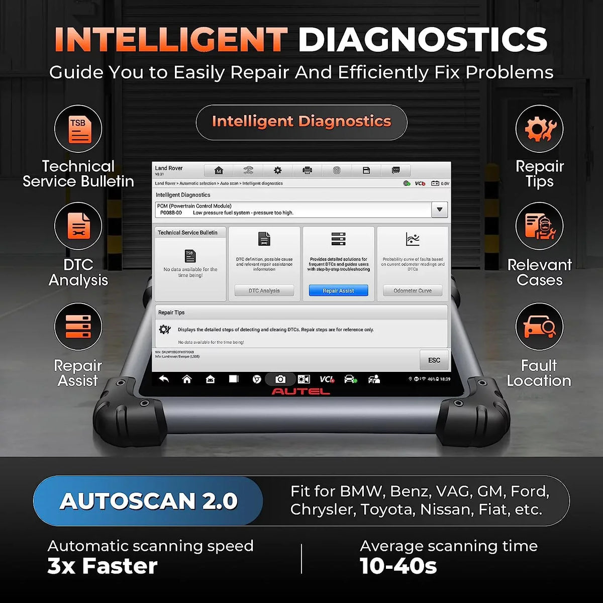 Years Ver. MS919/ Intelligent Programming J2534 2 Autel Diagnostic MS909/ Services ECU Diagnostic Elite Elite & Free II Pro 2.0, 2 New 38+ Scan Coding, Tool MaxiSys of Car