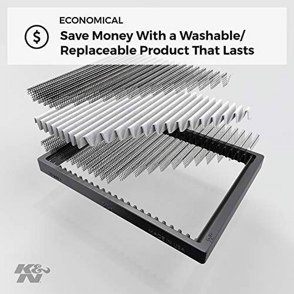 2005 HONDA for CR-V and Filter your Cabin Incoming Freshens Air Washable select: Reusable & Cleans Ford K&N VF2020 2002-2006 Fits Air CIVIC, HONDA Mustang