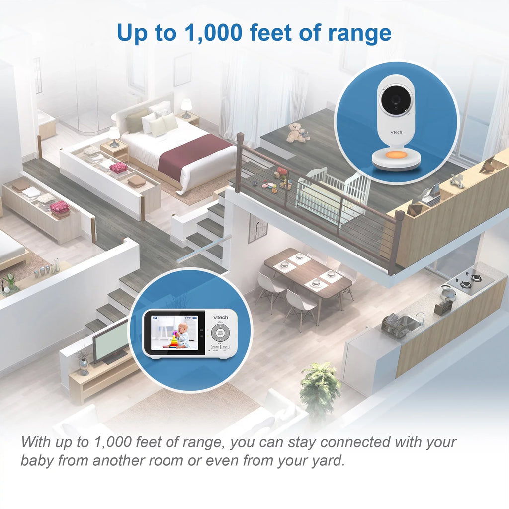 2.8" Camera with High Resolution Parent Fixed Unit Cameras and VM3254-2 VTech 2