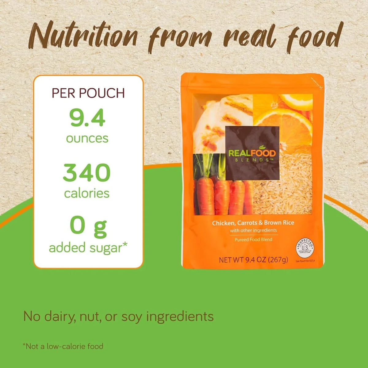 '- 9.4 for Oz Tube Meals 12) Variety Pouch Blends Real (Pack Food of - - Pack People Fed