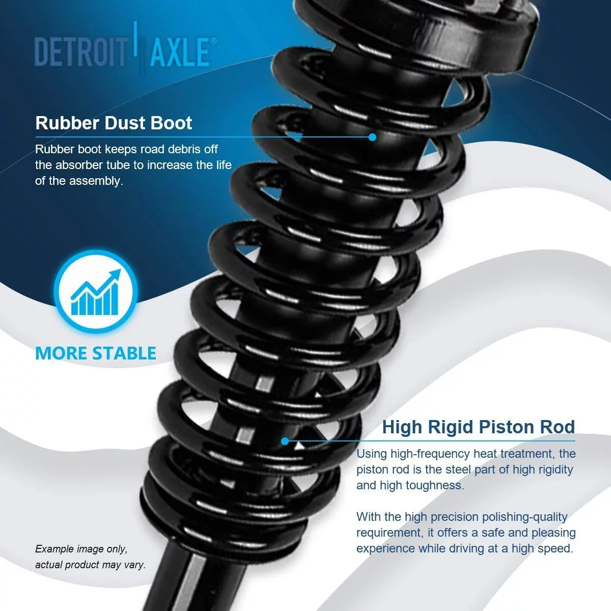 Struts Spring for Assembly 2 w/Coil Axle 1998 Install CR-V 1999 Quick 1997-2001 Struts Detroit Ready Replacement Complete Struts 2000 - Honda Front