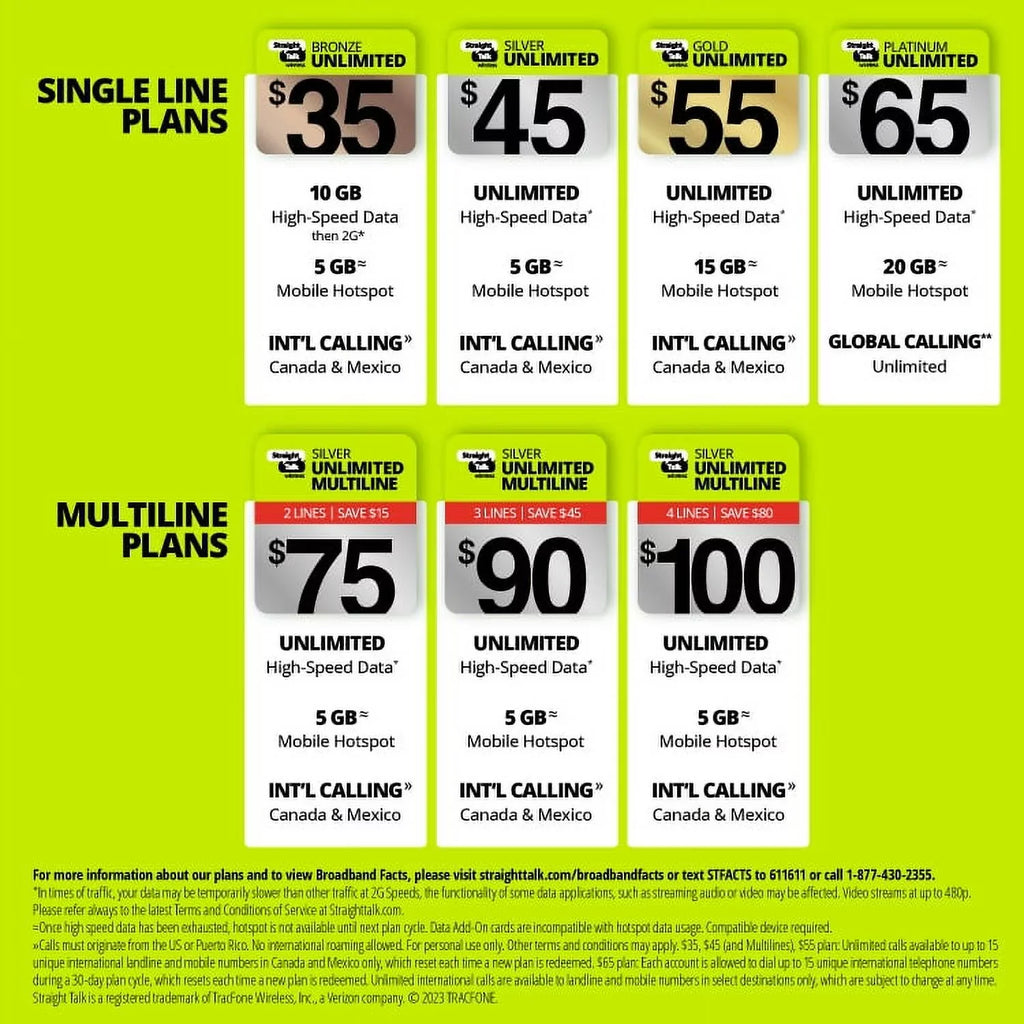 Up 2-Line Straight Int'l Hotspot $75 Talk Delivery) + (Email Plan Prepaid Unlimited 5GB 30-Day + Top Silver e-PIN Data Calling