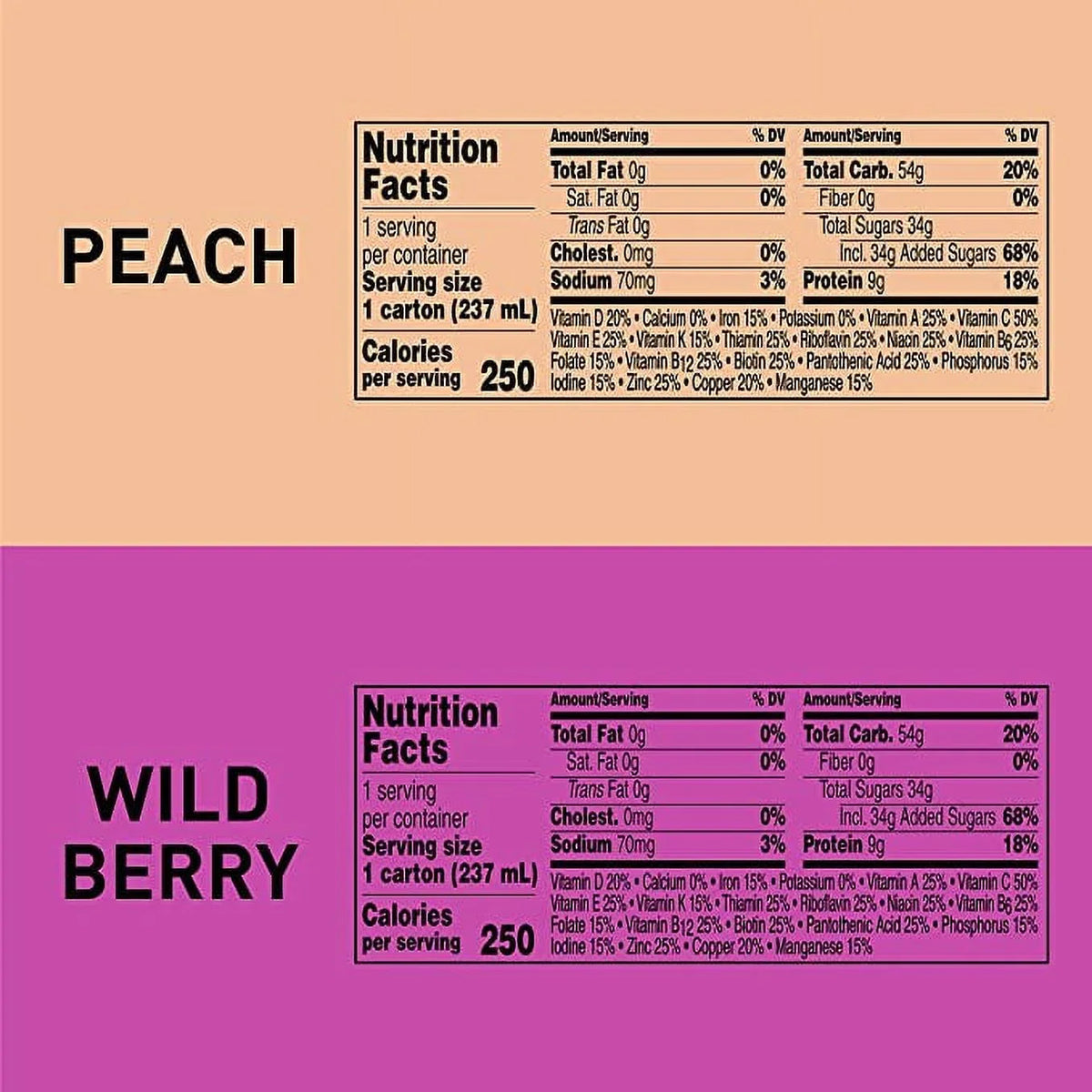 Wildberry Breeze, Boost Cartons and Case, 8 24 Count 2-Variety oz. fl. Peach Flavors,