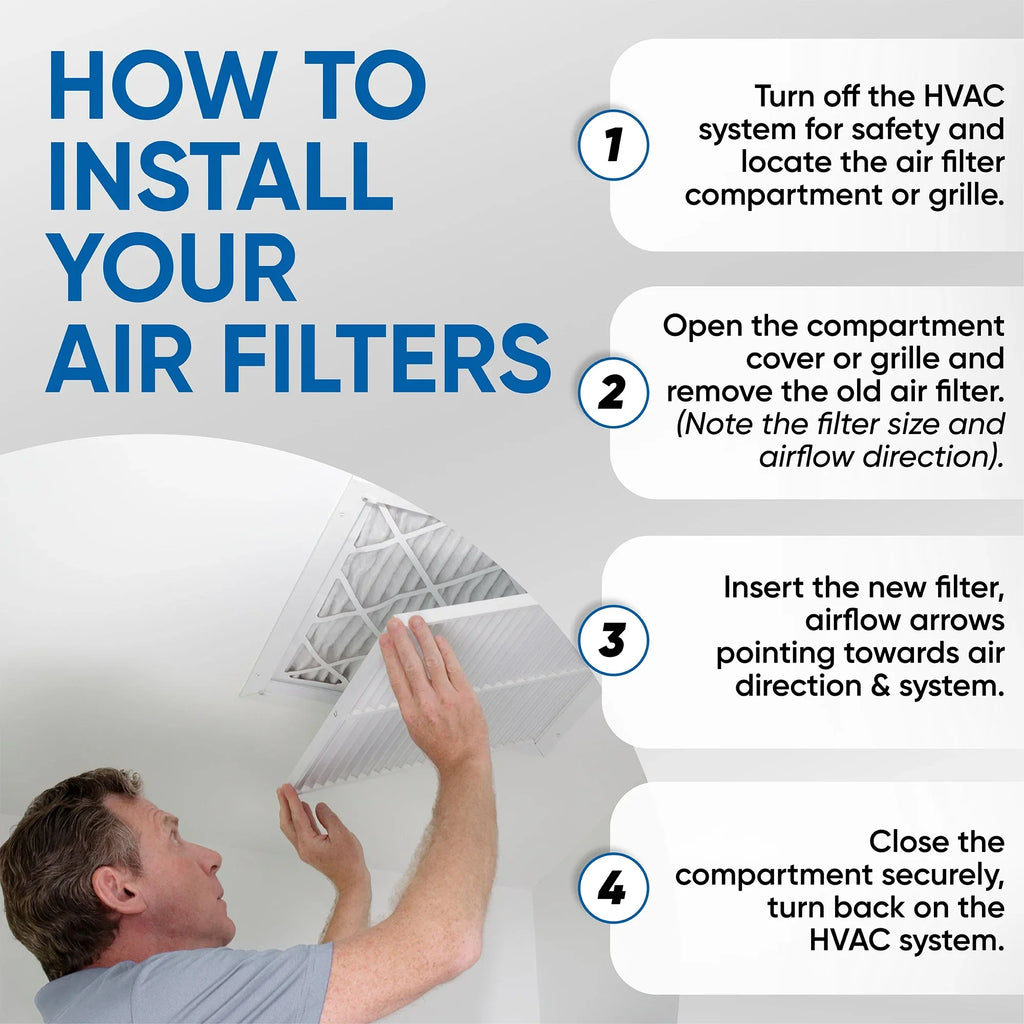 x 3-3/4 12x24x4 of Pack Pleated 11 2 x Air Inch Actual by 4" Filters Size: 11-3/8 23-3/8 MERV Glasfloss.