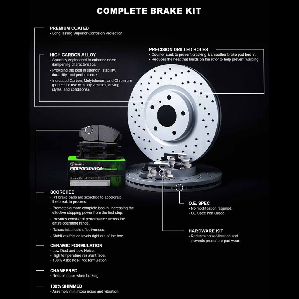 Brake Kit Q5 Brake A5 Rotors 2008-2017 Rear Rotors A4 |Rear and Sport Quattro, Pads Brake A5, A4 Concepts allroad, and A4, Audi Pads| Kit|fits Pads| Performance Brakes R1 Hardware Rotors| Quattro, and