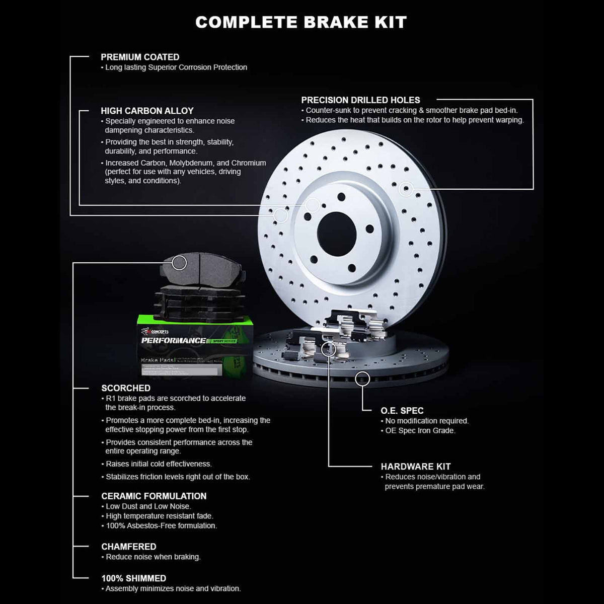 Brake Kit Q5 Brake A5 Rotors 2008-2017 Rear Rotors A4 |Rear and Sport Quattro, Pads Brake A5, A4 Concepts allroad, and A4, Audi Pads| Kit|fits Pads| Performance Brakes R1 Hardware Rotors| Quattro, and