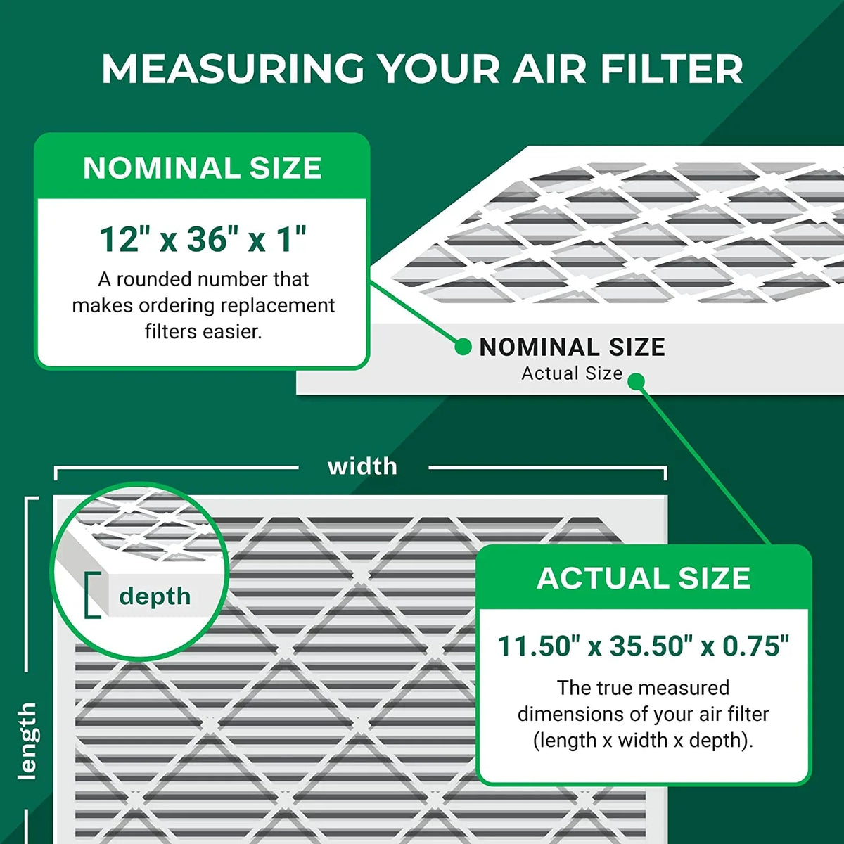 Furnace MERV 12x36x1 HVAC Pleated AC 13 Filterbuy Air (6-Pack) Filters