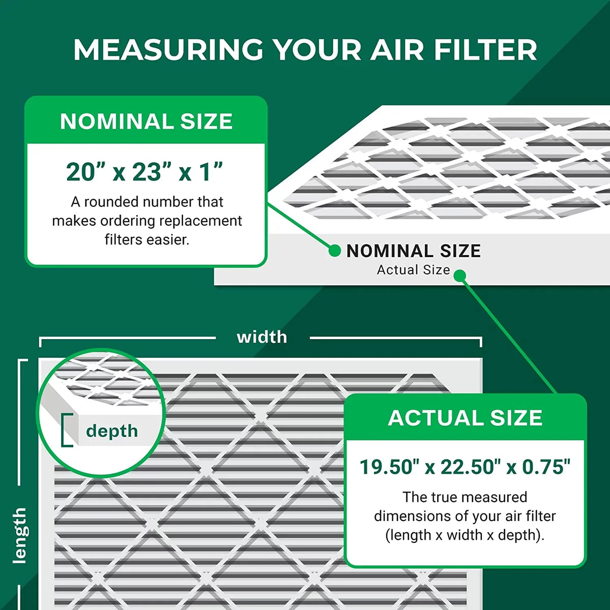 Air AC Eliminator MERV Filterbuy Activated Pleated with Odor HVAC Carbon 20x23x1 8 Furnace (6-Pack) Filters