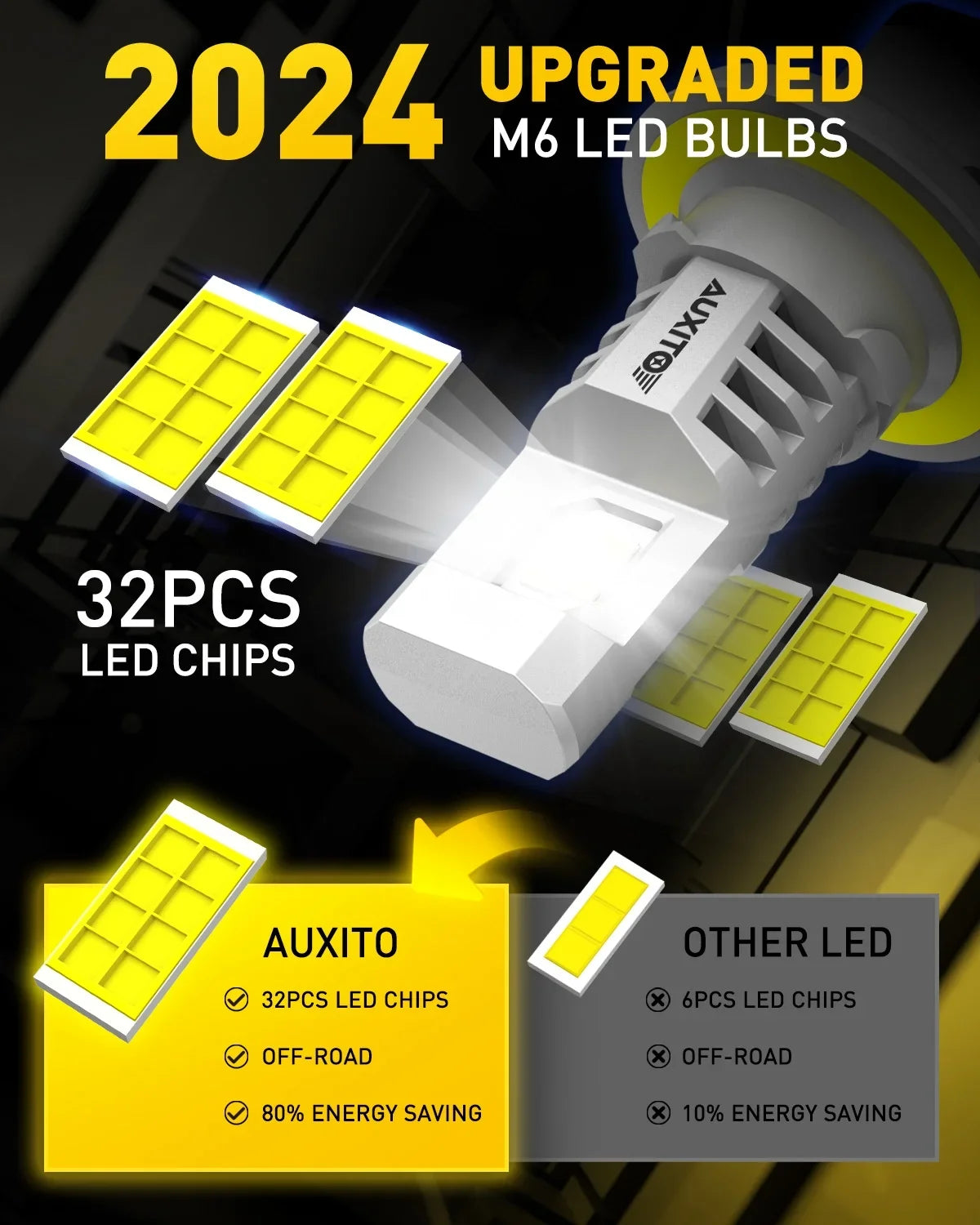 Upgraded 2PCS Bulbs, LED Bulb H13 White with 2024 Bright,6500K Headlight H13 LED Fan, Headlight Bulbs, 9008 9008 800% Super Wireless AUXITO