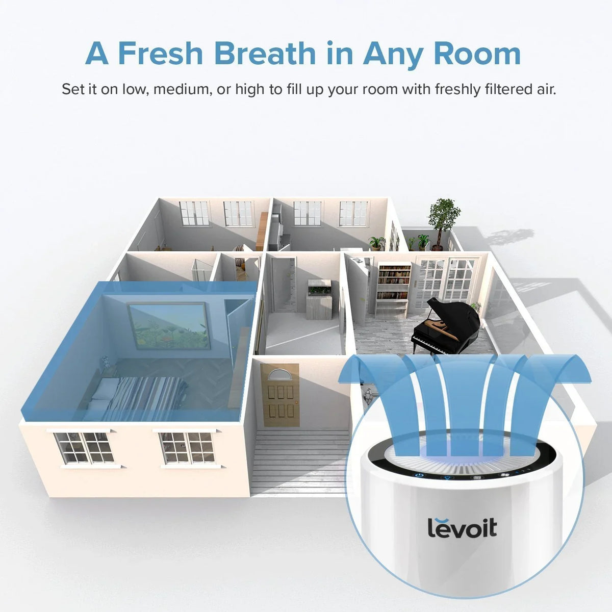 Filter LV-H132 Air and with True Bacteria, Hepa Purifier LEVOIT More for Smoke,